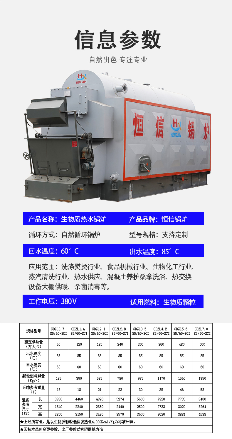 1696302833926242.jpg 3產(chǎn)品系數(shù)-鏈條熱水鍋爐.jpg